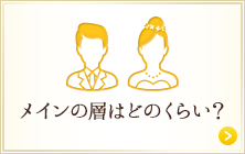 【年齢】メインの層はどのくらい？年齢層を見る